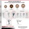 Service Caster 4 Inch High Temp Phenolic Swivel 10mm Threaded Stem Caster Set with Brake SCC-TS20S414-PHSHT-TLB-M1015-4 - alternate 4